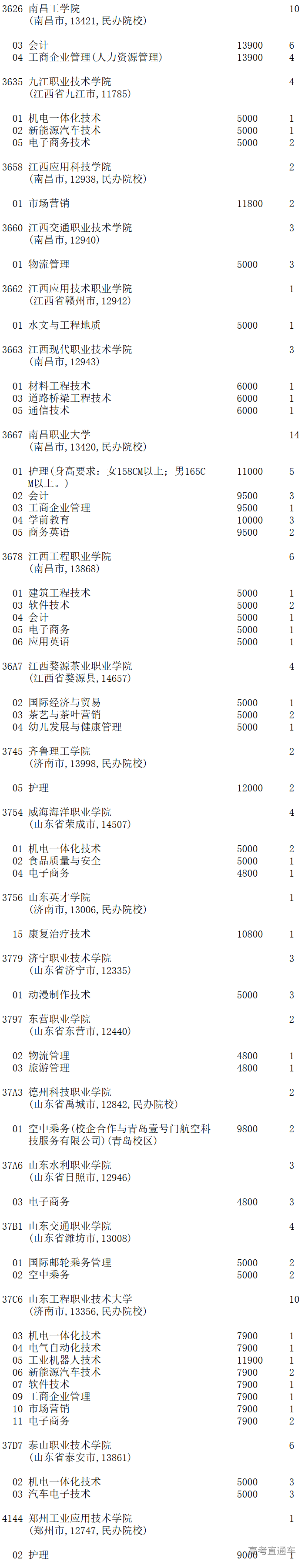 1566384745586175.png image.png