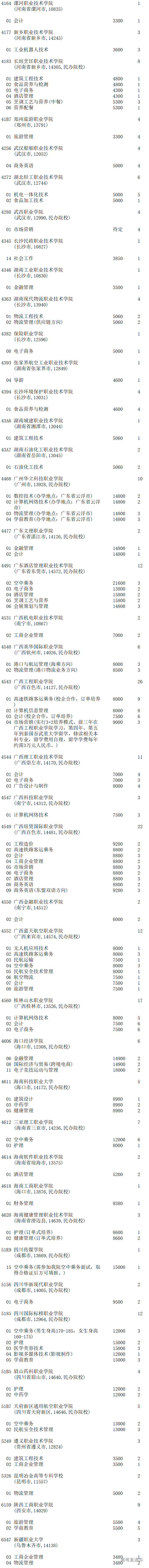 1566384767653787.png image.png