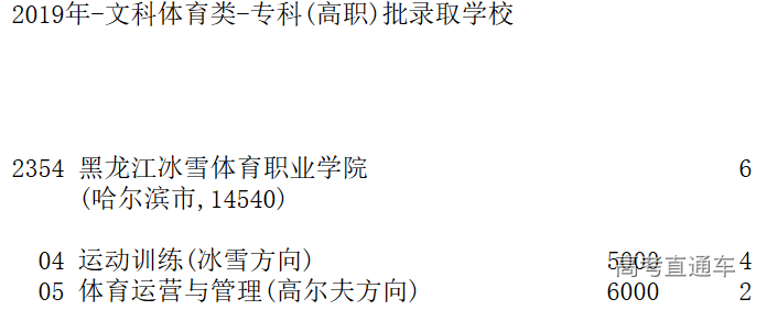 1566384790718998.png image.png