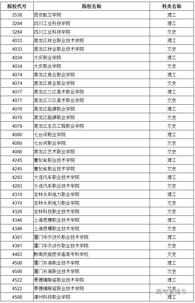 1566442068975358.png image.png