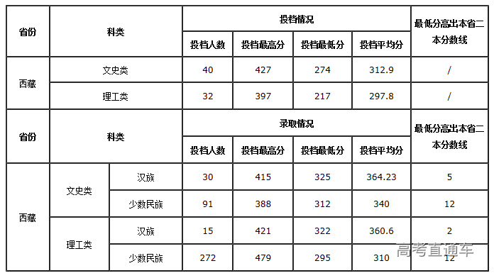 1566469664645728.png image.png