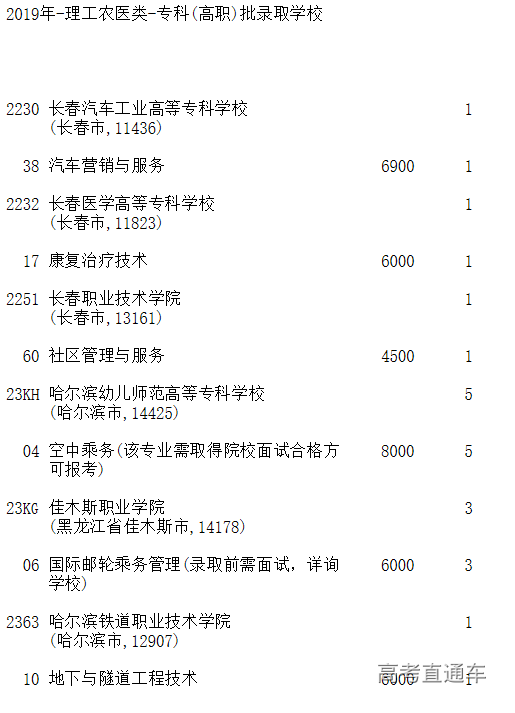 1566555097464812.png image.png