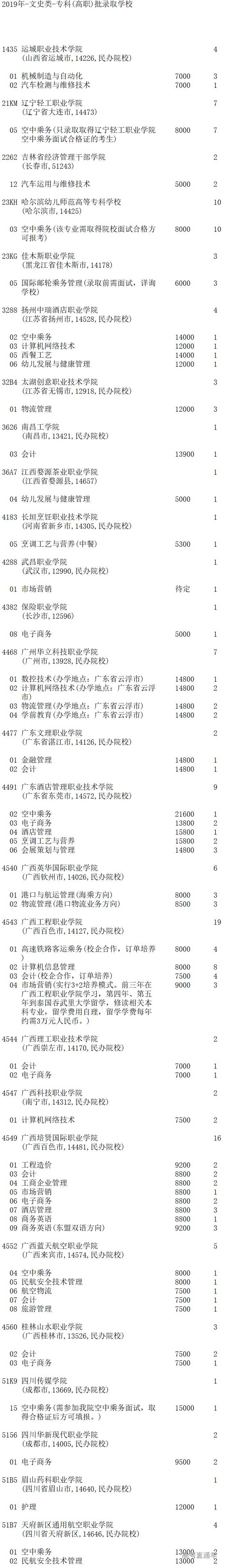 1566555131331750.png image.png