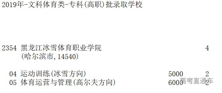 1566555146627434.png image.png