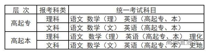 1566702778506360.png image.png