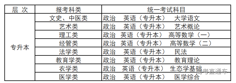 1566702801439755.png image.png