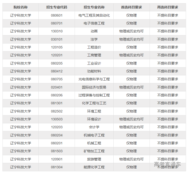 1567050886145130.png image.png