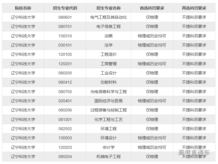 1567052186325269.png image.png