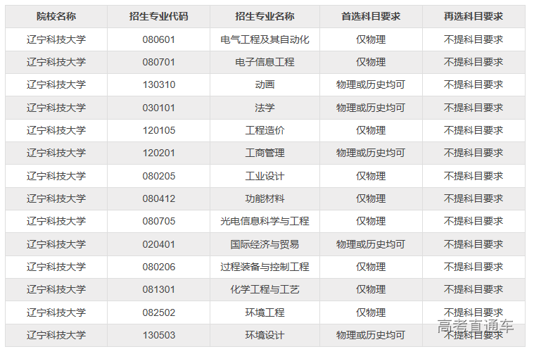 1567052243782907.png image.png