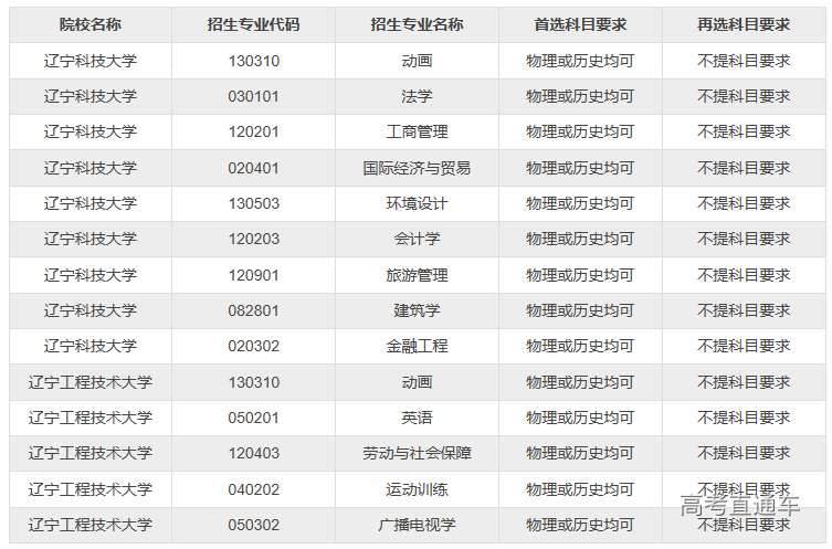 1567059963437931.png image.png