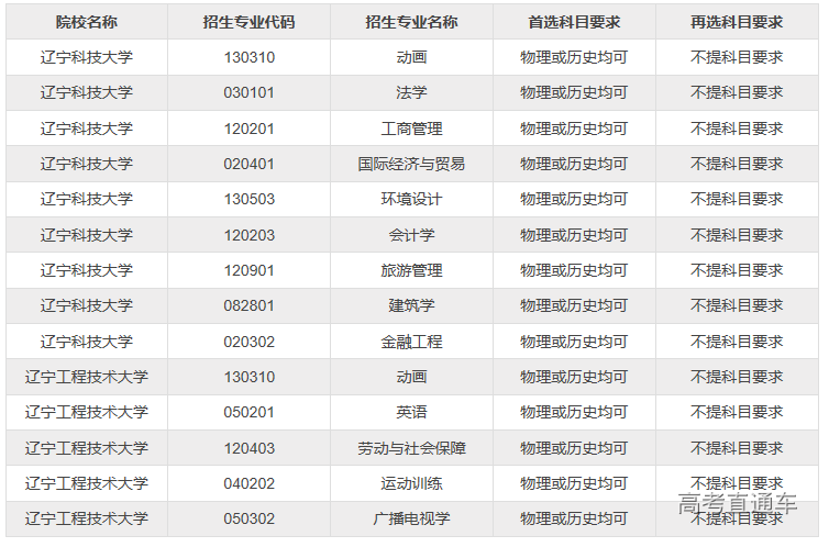 1567064671598442.png image.png