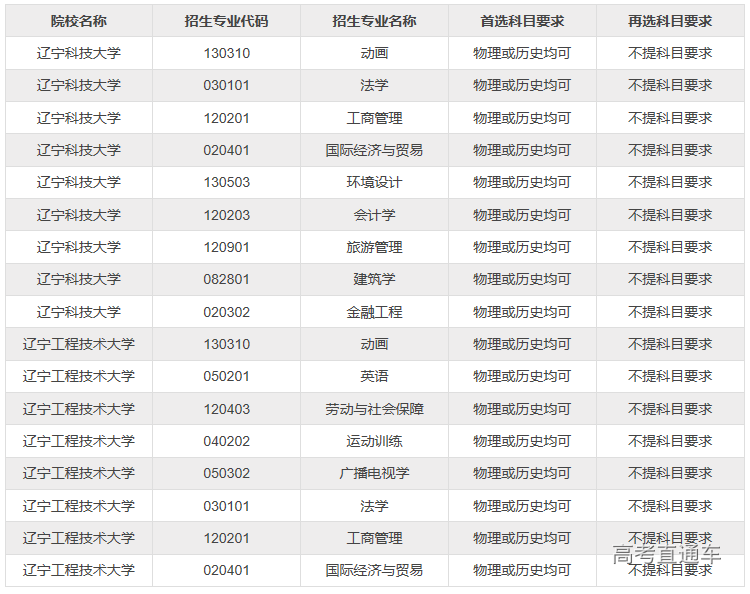 1567064874508161.png image.png