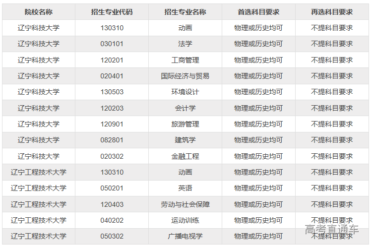 1567064966570729.png image.png