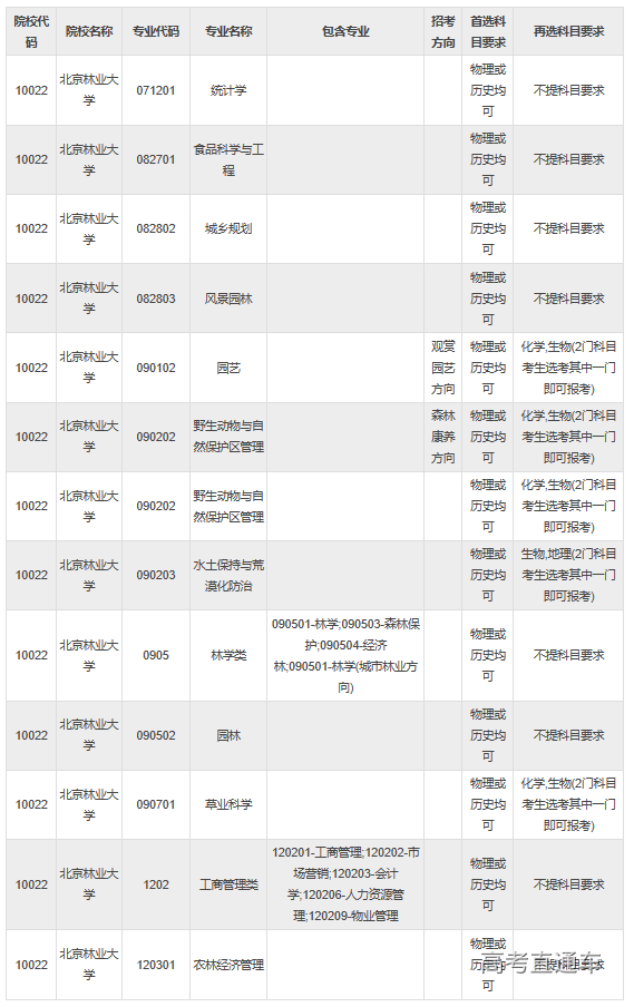 1567065070684033.png image.png