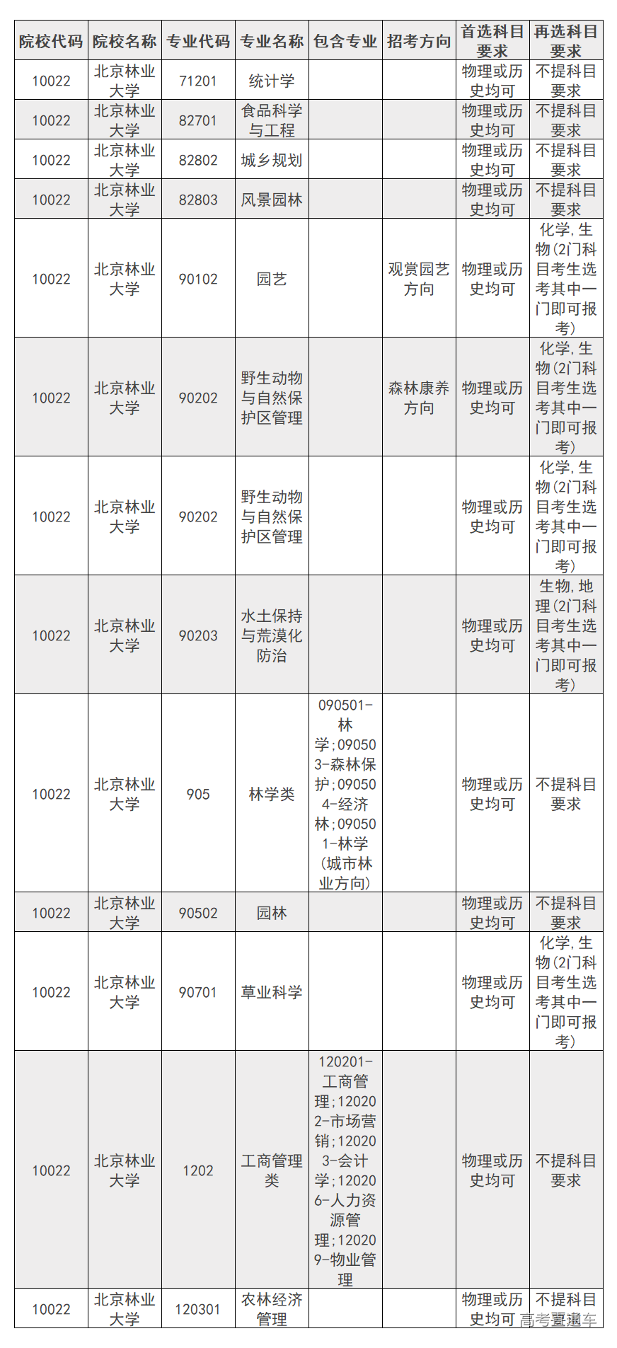 1567065181751207.png image.png