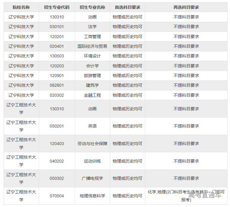 1567065265787345.png image.png