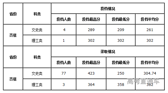 1567482002634138.png image.png