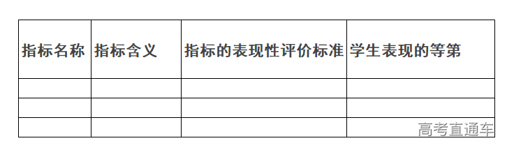 1567568056492336.png image.png