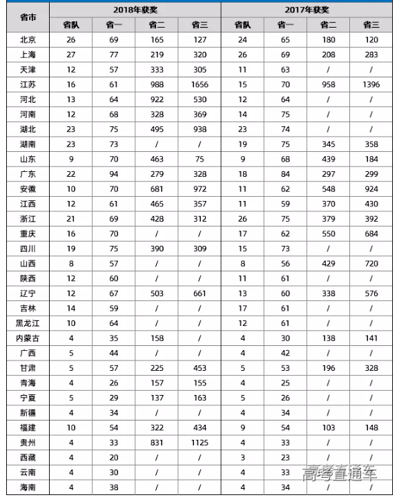 1567594142957001.png image.png