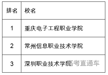 1568010262988339.png 111.png