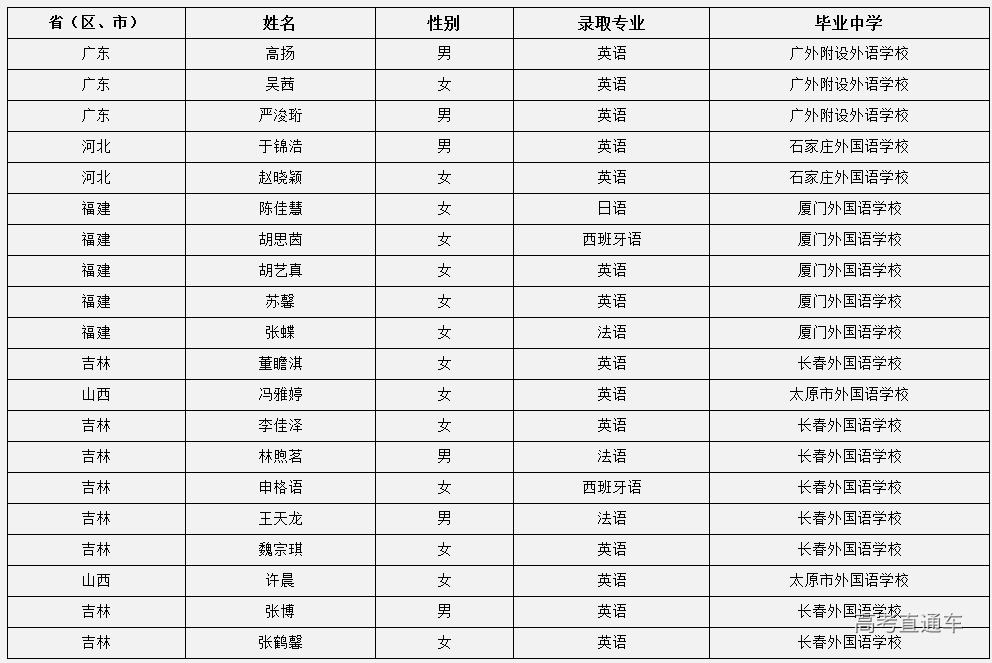1568976267294424.png image.png