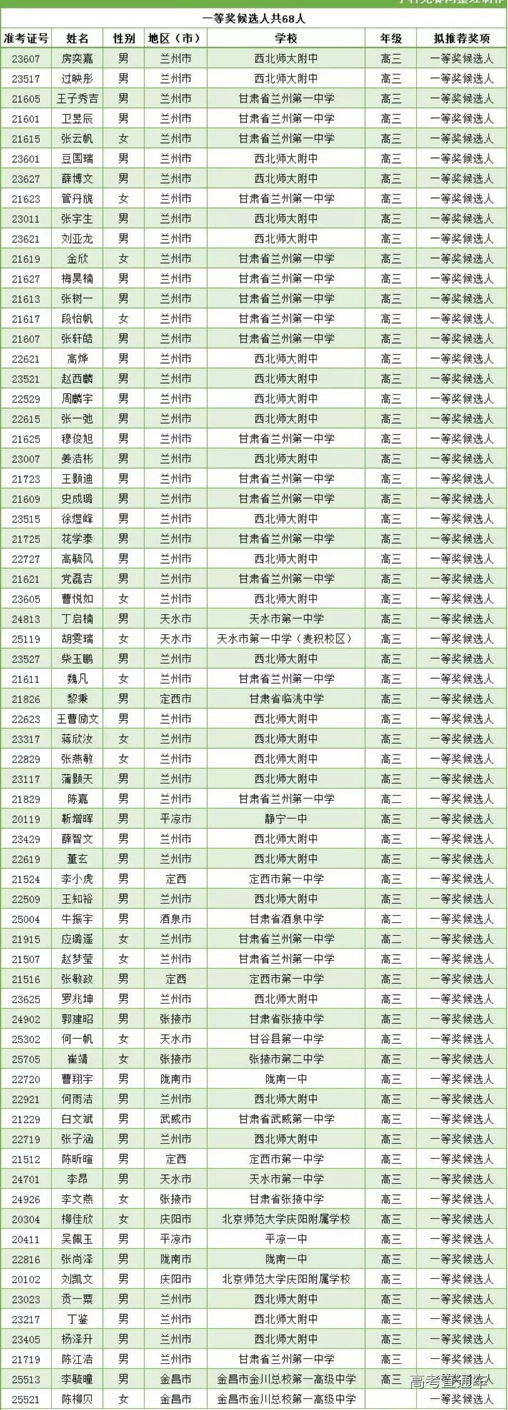 1569203493988128.png scrawl.png