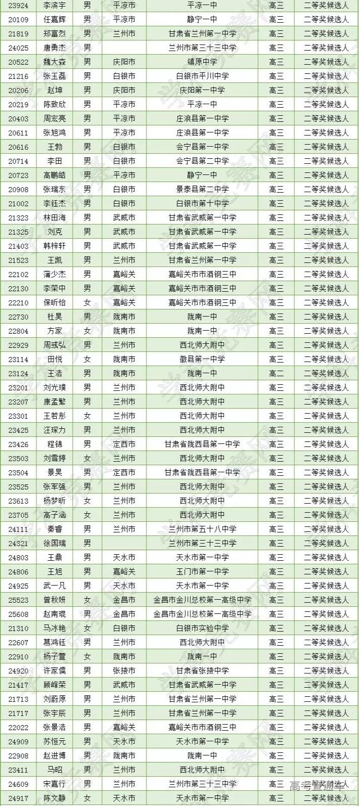 1569203531221104.png scrawl.png