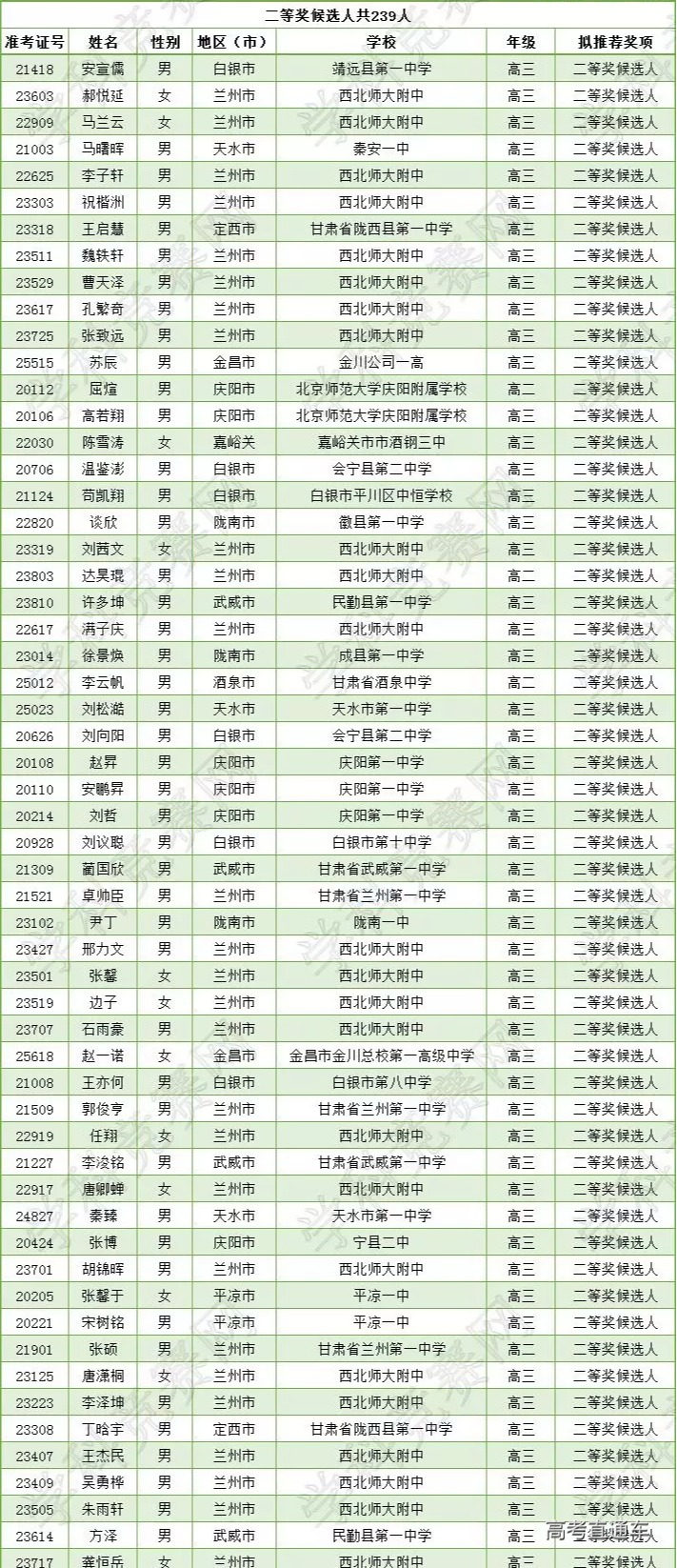 1569203563368142.png scrawl.png