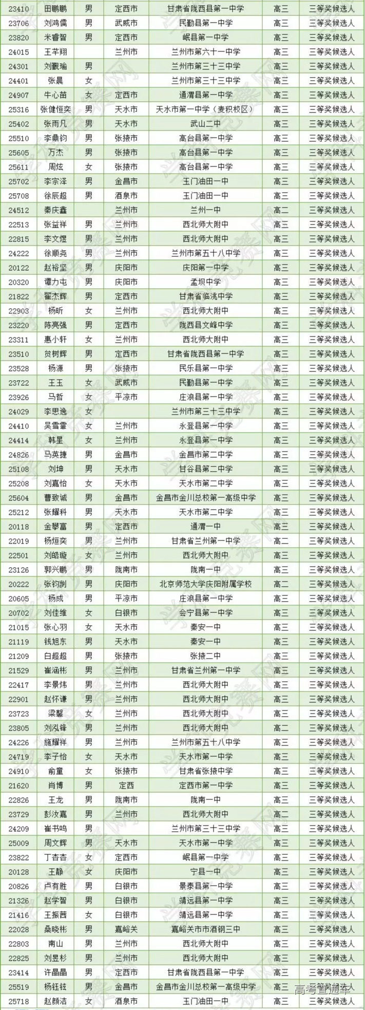 1569203577460207.png scrawl.png