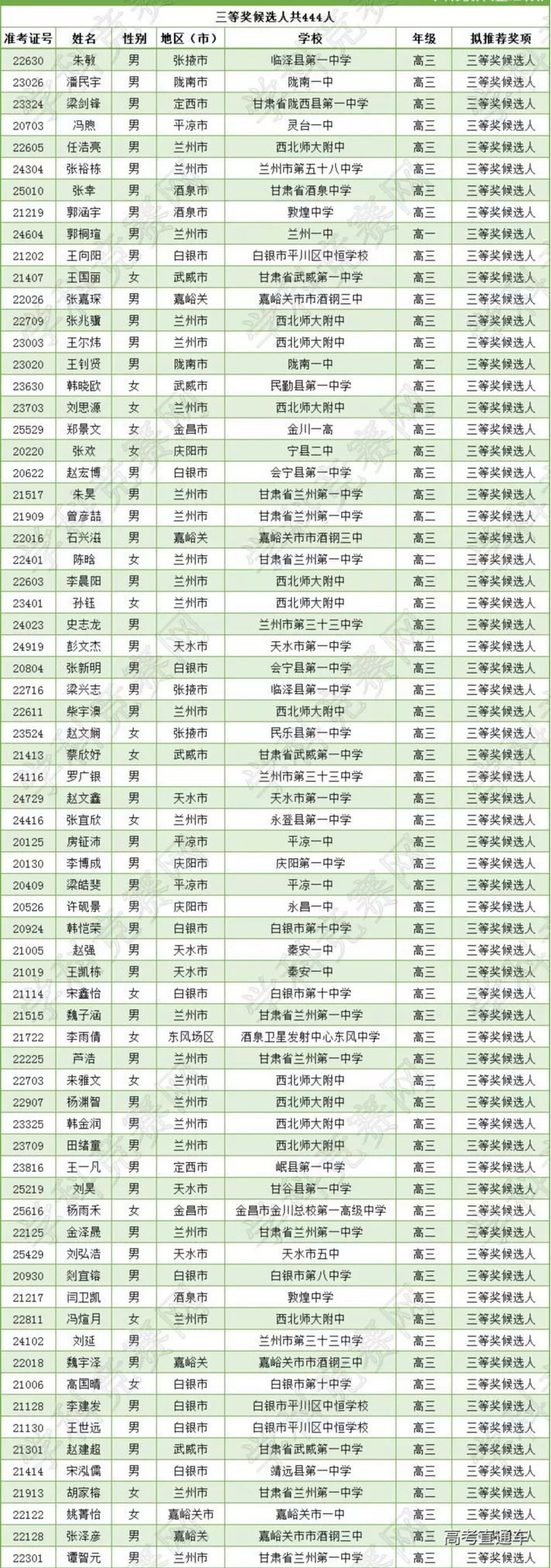 1569203600618929.png scrawl.png