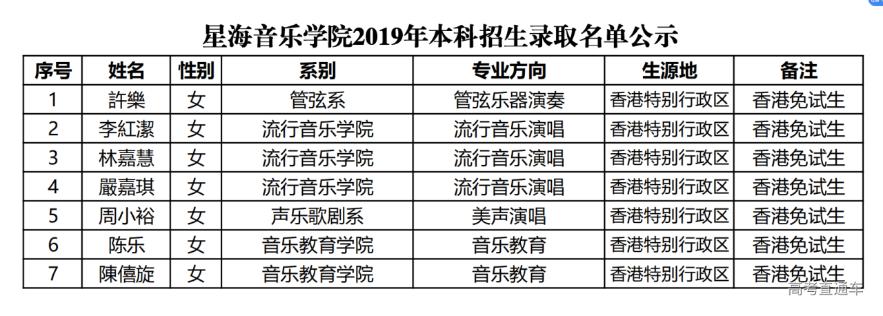 1569392847921149.png 图片.png