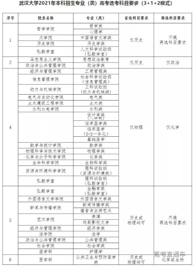 1569488729824807.png 图片.png