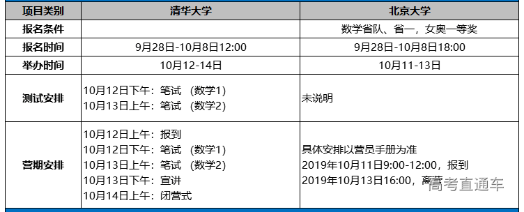 1570499266661186.png image.png