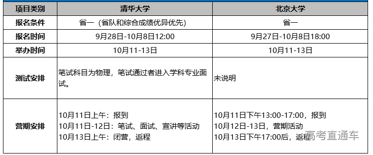 1570499274460232.png image.png