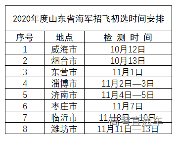 1570863441986508.png 微信图片_20191012145706.png