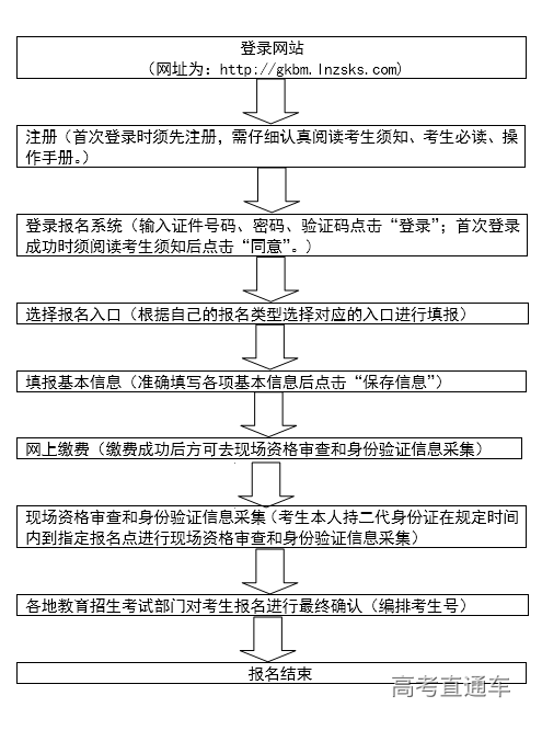 1571283793938714.png 微信图片_20191017114252.png