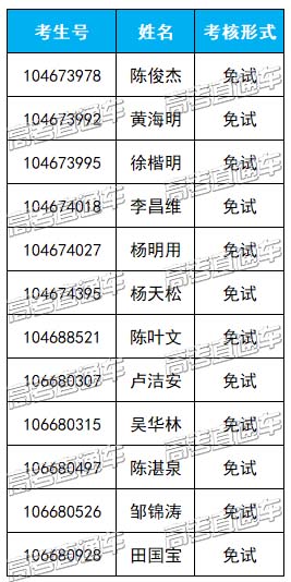 1571367112154860.jpg 广东农工商职业技术学院.jpg