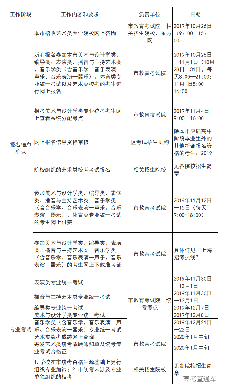 1571907793526678.png F1503A6C-A11B-460d-978C-A641D58EF51E.png