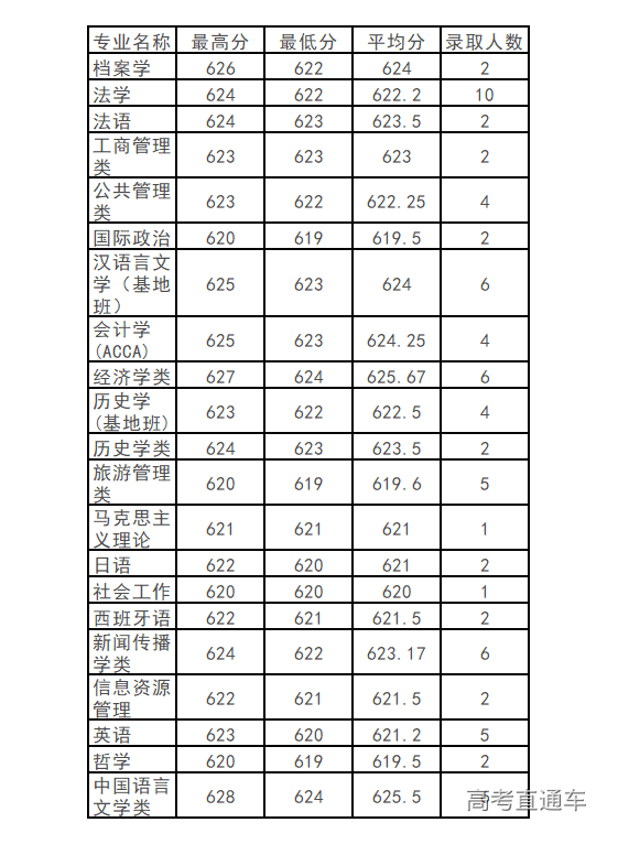 1572258859381646.png image.png