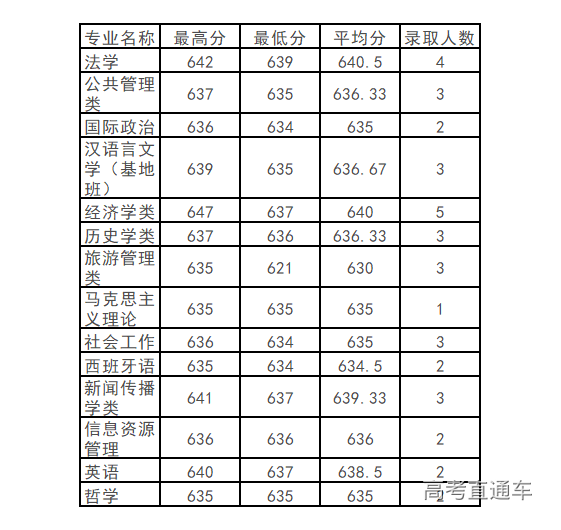 1572258871175348.png image.png