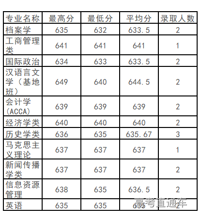 1572259051408196.png image.png