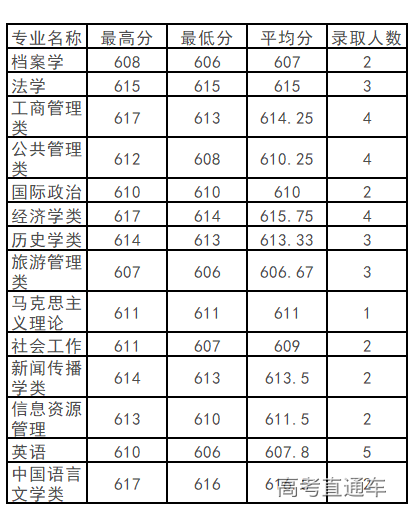 1572259333878630.png image.png