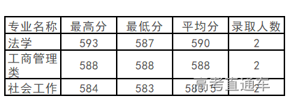 1572259367677643.png image.png