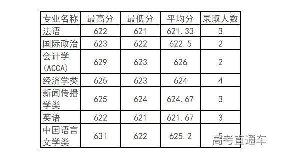 1572259451372363.png image.png