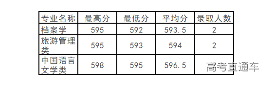 1572259467652486.png image.png