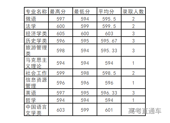 1572259517301180.png image.png