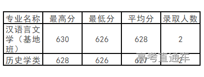 1572259599683925.png image.png