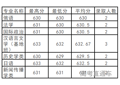 1572259622542275.png image.png