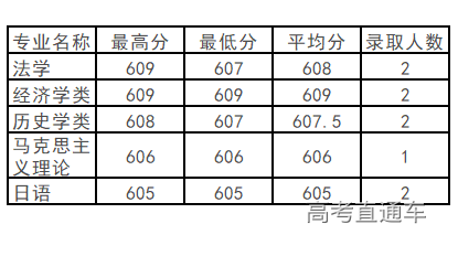 1572259768213564.png image.png