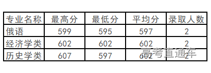 1572259828173015.png image.png